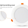 Mi-Light LED Downlight 18W RGB+CCT | 2 jaar garantie