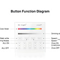 Mi-Light Smart Panel afstandsbediening 4-Zone RGB/RGBW | 2 jaar garantie