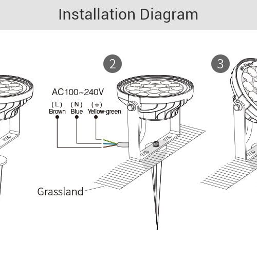 Mi-Light LED Tuinlamp 15W (grondlamp) - 2 jaar garantie - LED tuinverlichting, makkelijk te installeren | 2 jaar garantie