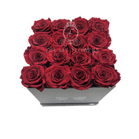 Long Life Box Rood Box