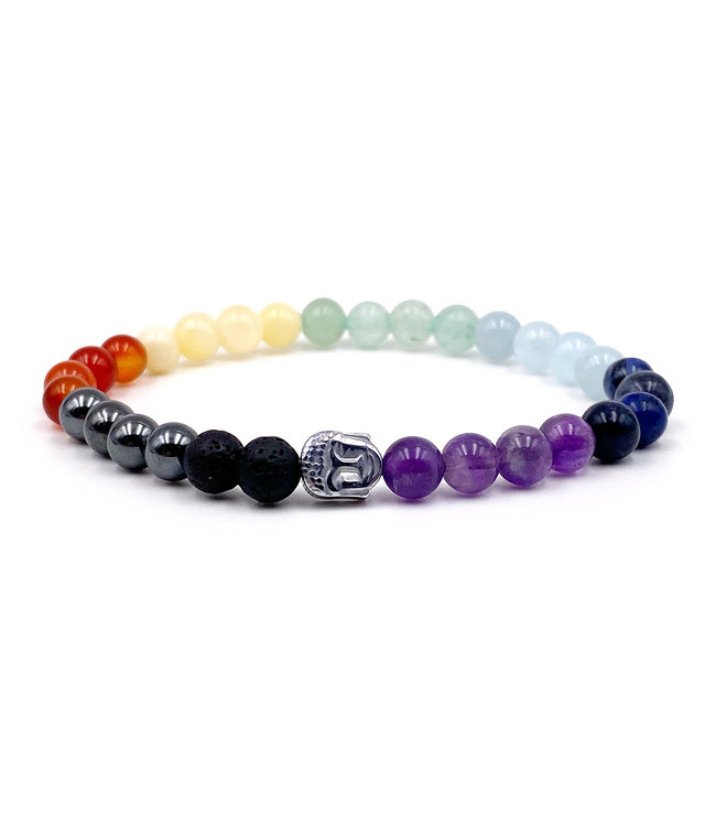 Bracelet 7 Chakras