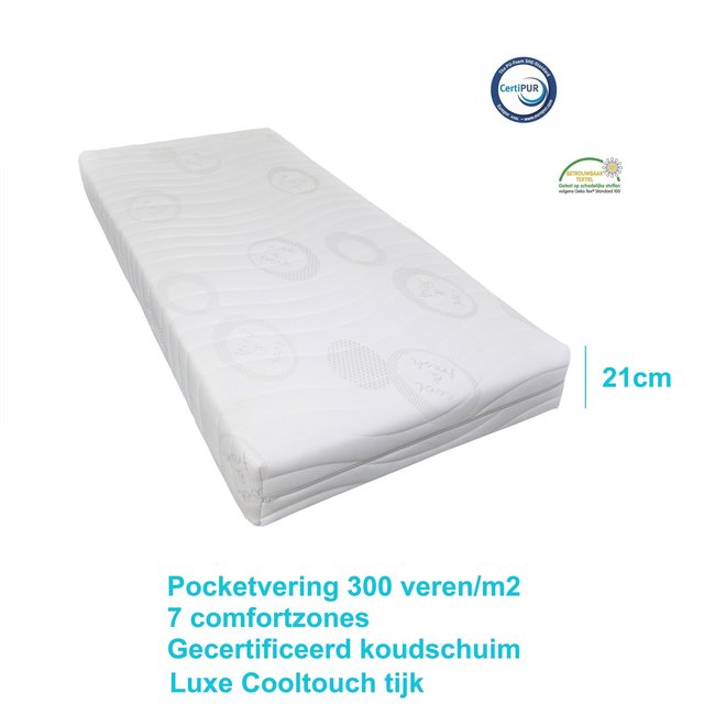 Ecosleep Pocketvering 300 met koudschuim - ca.  dikte 21cm - Cooltouch