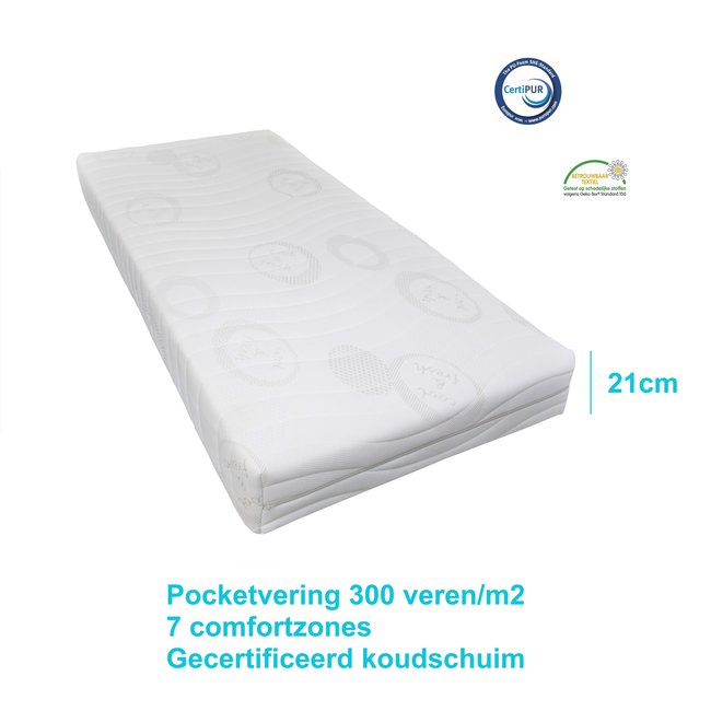 Ecosleep Pocketvering 300 met Traagschuim - dikte 21cm