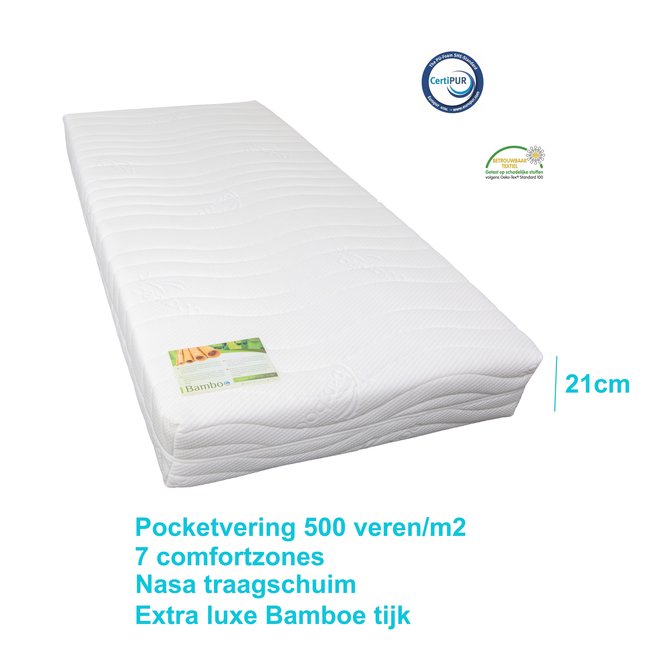 Ecosleep Pocketvering matras 500 Bamboe Traagschuim - dikte 21cm