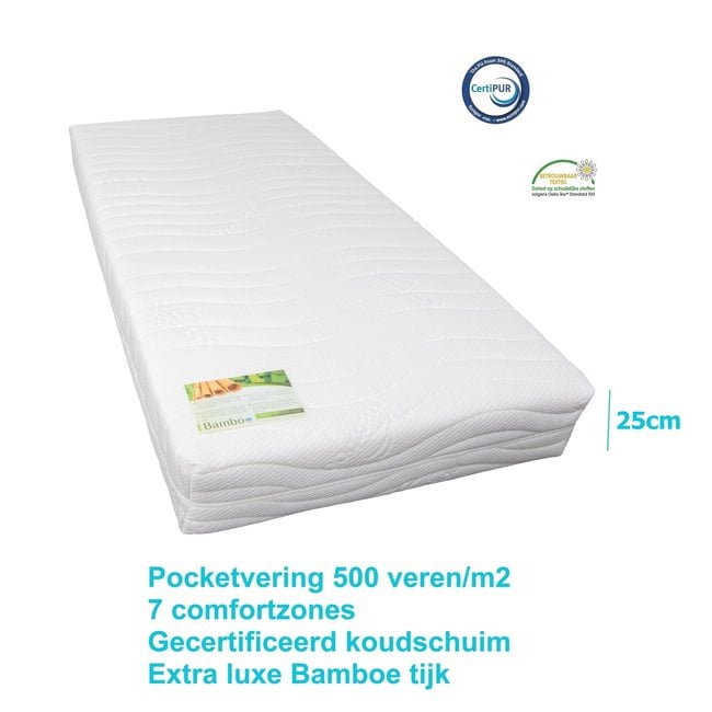 Ecosleep Premium Pocketvering Bamboe met koudschuim - ca. dikte 25cm