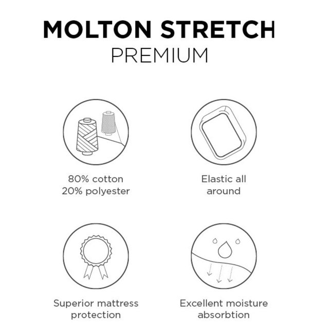 Beddinghouse Kids Beddinghouse Molton - Wit - 1 persoon ( 90 x 200/220 cm)