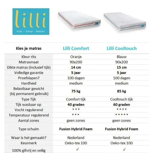 INFANSKIDS Midi hoogslaper Color- Antraciet