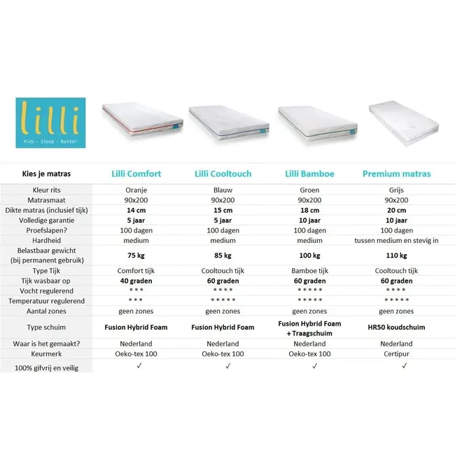 Trasman Kinderbed Jazz 90x200 cm met lades- Antraciet/Witgrenen