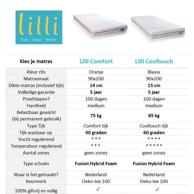Vipack Hoogslaper Pino 90 x 200 cm - Wit
