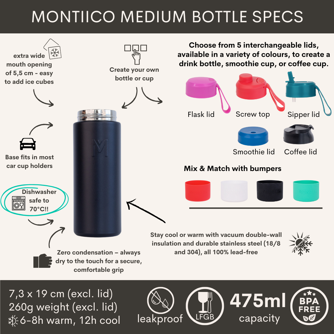 MontiiCo Fusion Universele Thermos Fles 475 ml - zonder dop - Midnight-2