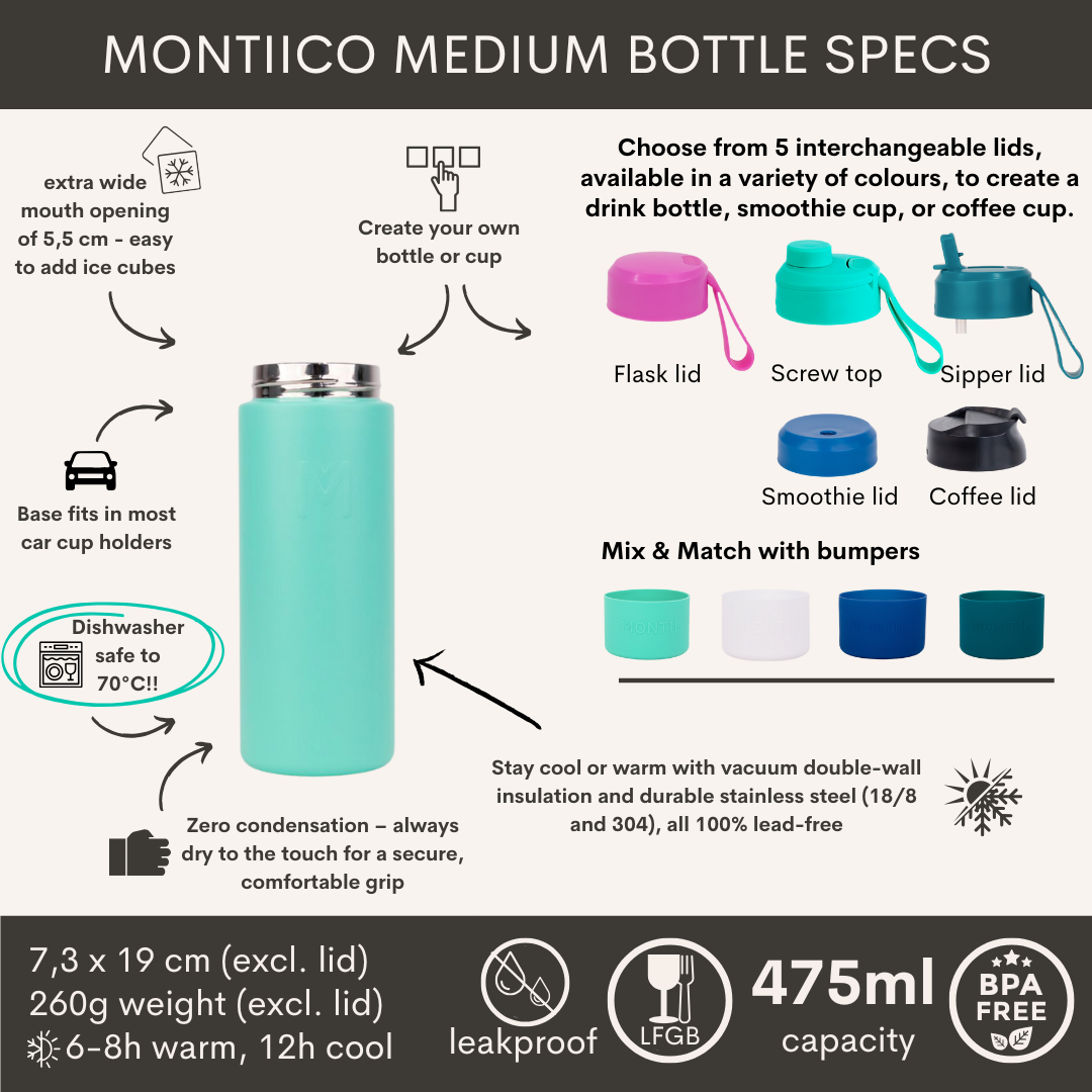 MontiiCo Fusion Universele Thermos Fles 475 ml - zonder dop - Lagoon-2