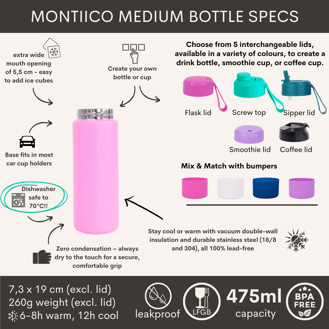 MontiiCo Fusion Universele Thermos Fles 475 ml - zonder dop - Floss-2