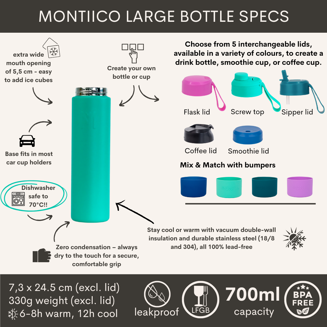MontiiCo Fusion Universele Thermos Fles 700 ml - zonder dop - Mojito-2