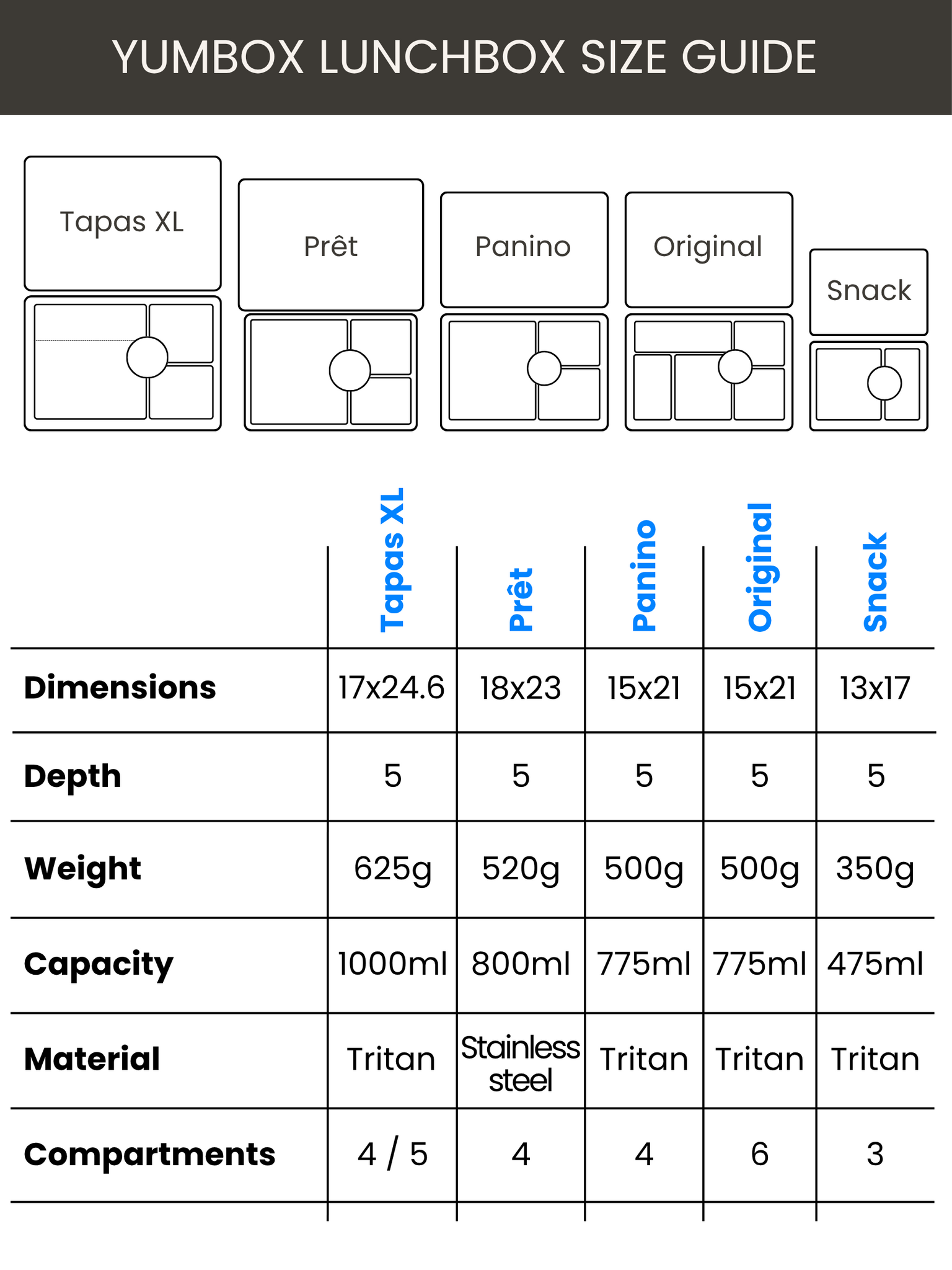 Yumbox Prêt Stainless steel - 4-sections - leakproof Bento lunch box - durable, food-safe materials - Paris Blue Glitter-3