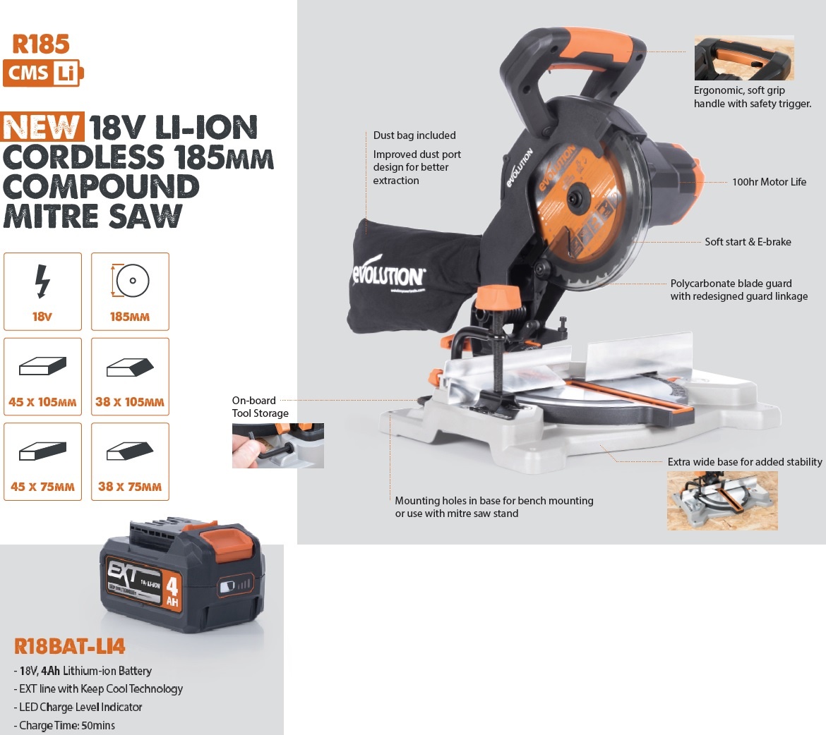 Evolution Power Tools, New Evolution Tools for Sale