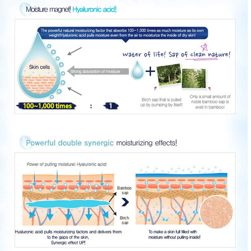 Mizon Hyaluronic Ultra Suboon Cream