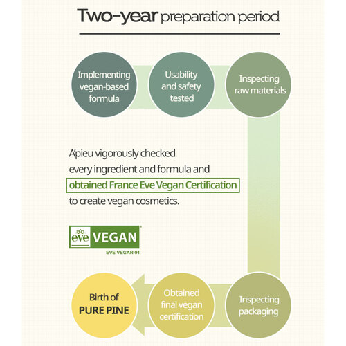 A'pieu Pure Pine Bud Moisture Calming Cream