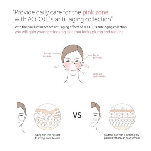 Anti-Aging Volume Capsule Cream