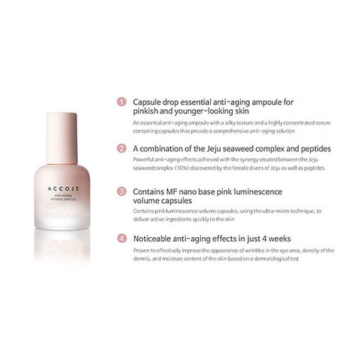Anti-Aging Intensive Ampoule Anti-Aging Intensive Ampoule