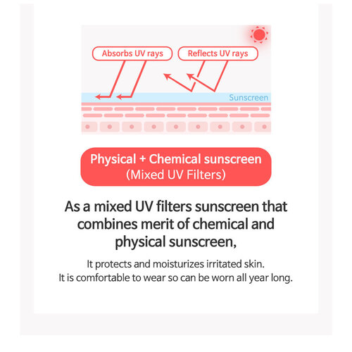 TIA'M My Signature Vita Red Sunscreen SPF50+ PA+++