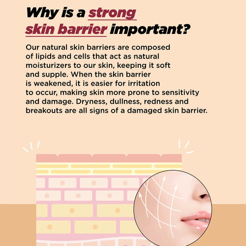 Bifida Ampoule Wrap Mask