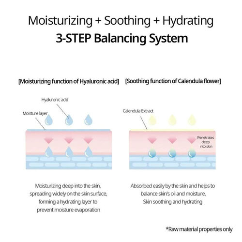 NACIFIC Real Floral Calendula Essence NACIFIC Real Floral Calendula Essence