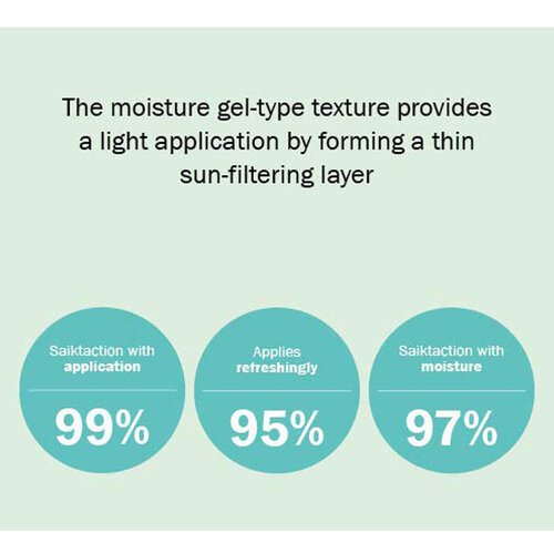 Water Splash Sun Cream Fresh SPF50+PA++++