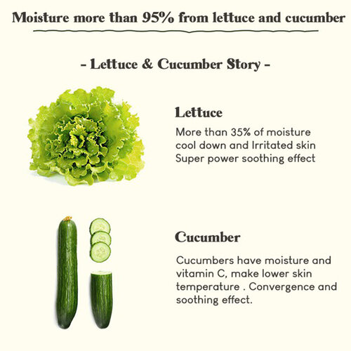 Skinfood Premium Lettuce & Cucumber Emulsion