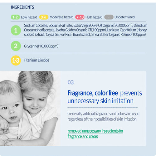 Pyunkang Yul Ato Moisturizing Baby Soap 80g x2 Pyunkang Yul Ato Moisturizing Baby Soap 80g x2