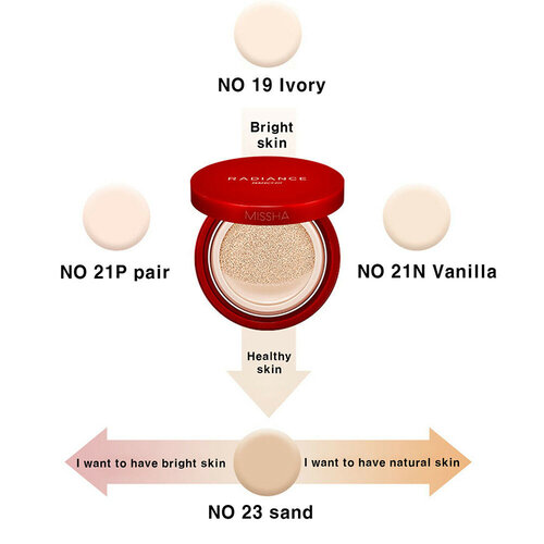 Missha Velvet Finish Cushion SPF50 PA+++ Missha Velvet Finish Cushion SPF50 PA+++