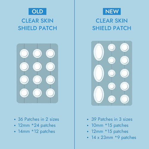 By Wishtrend Clear Skin Shield Patch By Wishtrend Clear Skin Shield Patch