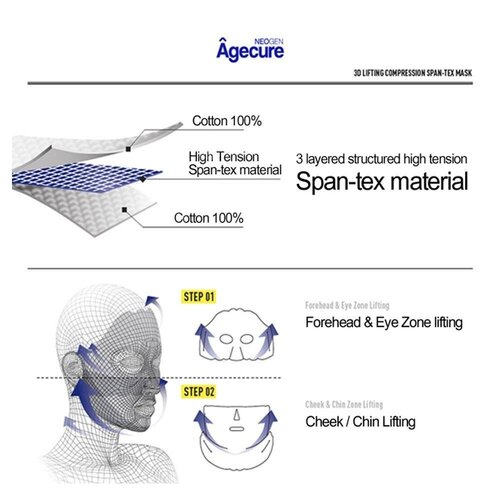 Neogen Agecure 3D Lifting Compression Spantex Mask Neogen Agecure 3D Lifting Compression Spantex Mask