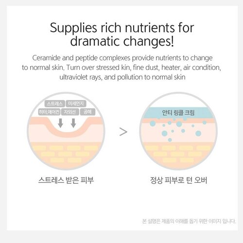 Ampoule Balm White truffle Anti Wrinkle Cream