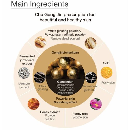 Missha Misa Cho Gong Jin Peel Off Pack