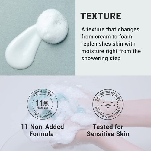 DERMA:B CeraMD Cream Wash DERMA:B CeraMD Cream Wash