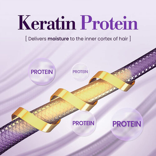 Kundal Honey & Macadamia Treatment Amber Vanilla Kundal Honey & Macadamia Treatment Amber Vanilla