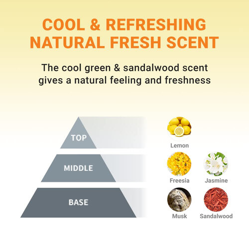 DERMA:B Everyday Sun Block SPF50+ PA++++ DERMA:B Everyday Sun Block SPF50+ PA++++