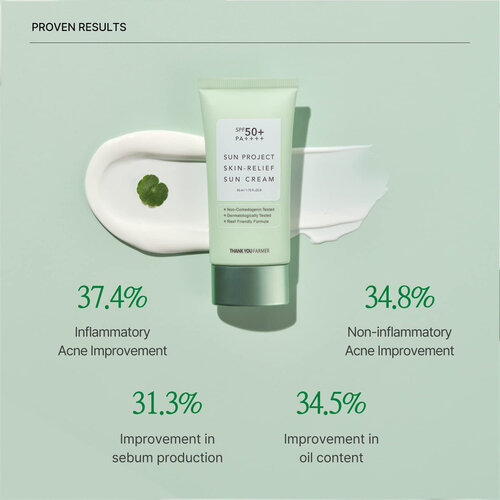 Thank You Farmer Sun Project Skin Relief Sun Cream Thank You Farmer Sun Project Skin Relief Sun Cream