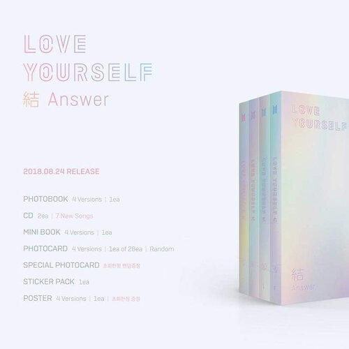 BTS - LOVE YOURSELF 結 'ANSWER' (Random Ver.) BTS - LOVE YOURSELF 結 'ANSWER' (Random Ver.)