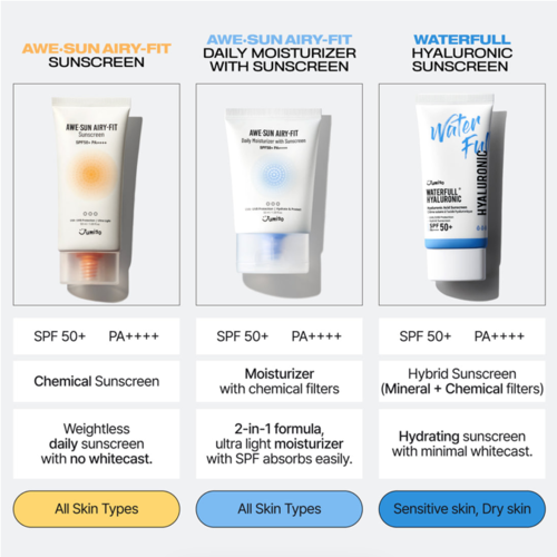 Jumiso Awesun Airy Fit Sunscreen SPF50+ PA++++ Jumiso Awesun Airy Fit Sunscreen SPF50+ PA++++