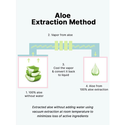 COSRX Aloe 45.2 Aqua Tone-Up Sunscreen COSRX Aloe 45.2 Aqua Tone-Up Sunscreen