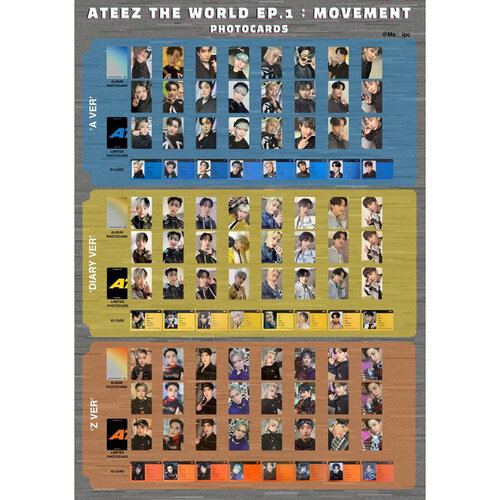 ATEEZ - THE WORLD EP.1 : MOVEMENT ATEEZ - THE WORLD EP.1 : MOVEMENT