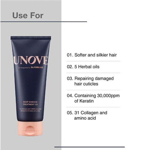 UNOVE Deep Damage Treatment EX UNOVE Deep Damage Treatment EX