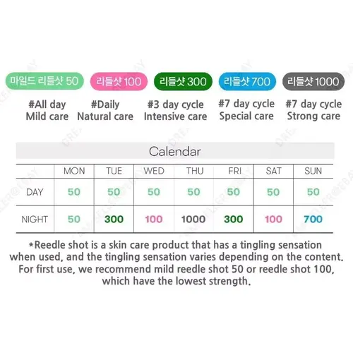 VT Cosmetics Reedle shot 700 VT Cosmetics Reedle shot 700