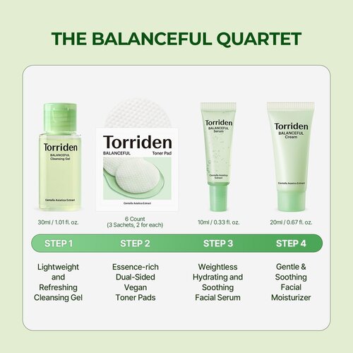 Torriden BALANCEFUL Skin Care Trial Kit Torriden BALANCEFUL Skin Care Trial Kit