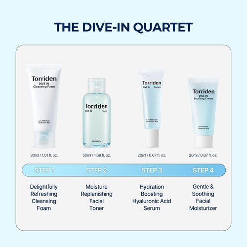 Torriden DIVE-IN Skin Care Trial Kit
