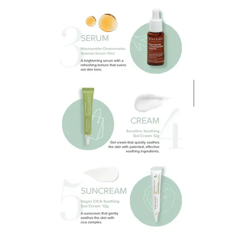 Mary & May Soothing Trouble Care Travel Kit Mary & May Soothing Trouble Care Travel Kit