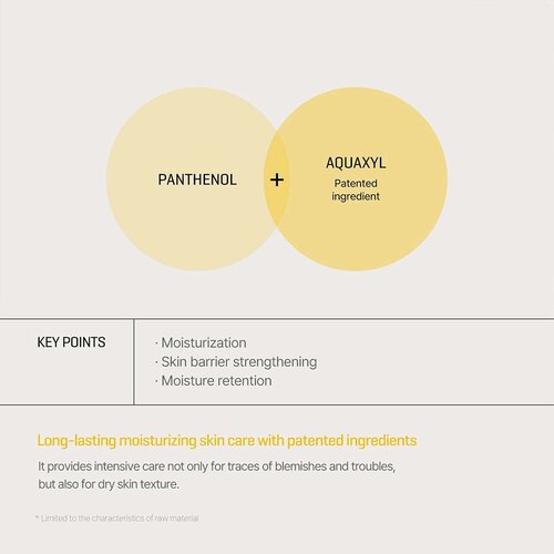 Some By Mi Yuja Niacin Anti Blemish Cream