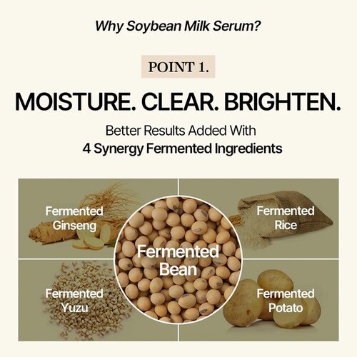 Mixsoon Soybean Milk Serum Mixsoon Soybean Milk Serum