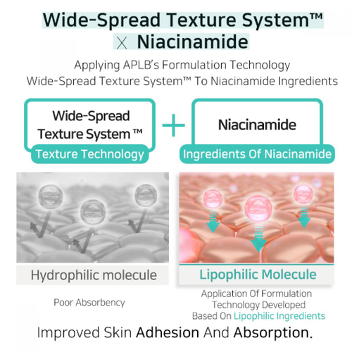 APLB Glutathione Niacinamide Sheet Mask APLB Glutathione Niacinamide Sheet Mask